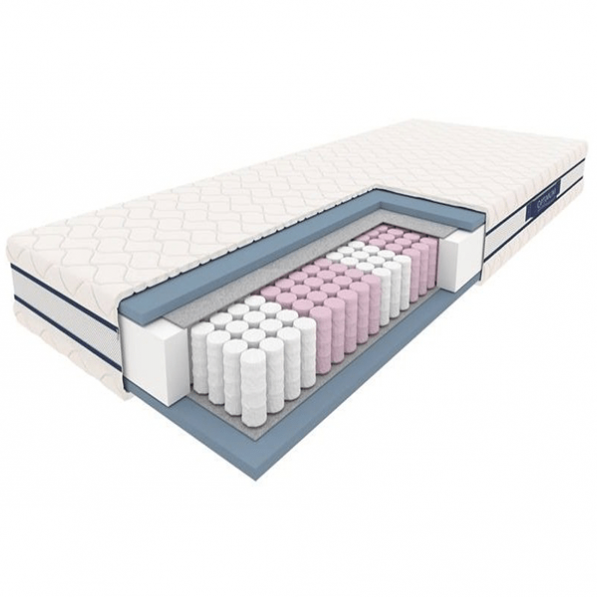 Kupi Vzmetnica Syriusz - 90x200 / Cena v trgovini Vsebo