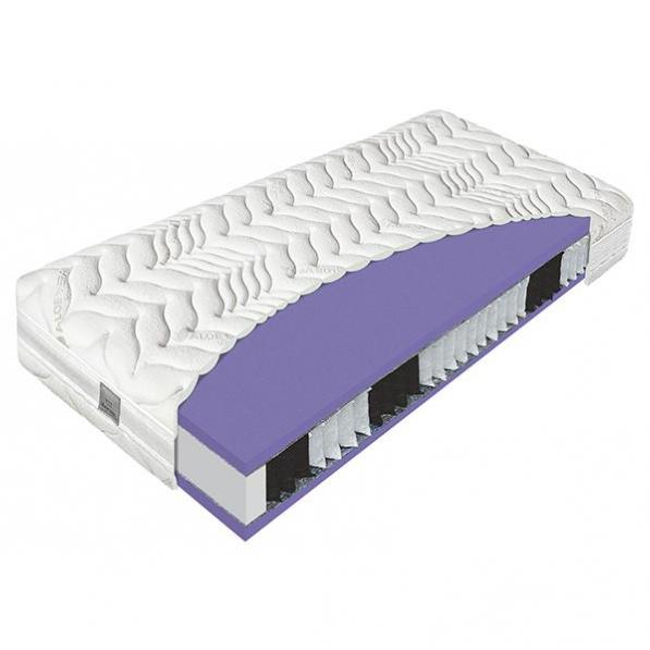 Kupi Vzmetnica PR - 120x190 cm / Cena v trgovini Vsebo